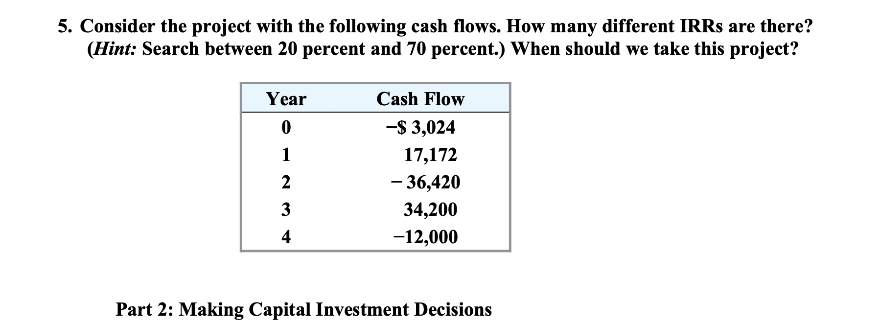 Petroleum, Inc., is trying to evaluate a generation project with the following