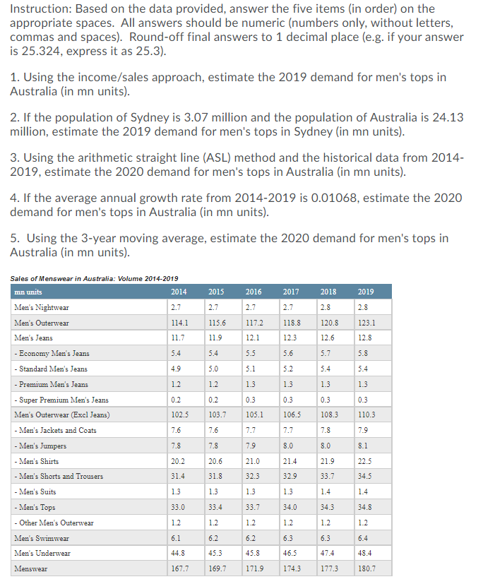  Instruction: Based on the data provided, answer the five items (in