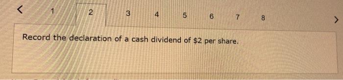 Paid-in capital in excess of par value, common stock Retained earnings Total