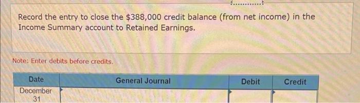 declared on January 5. July 6 Sold 2,000 of its treasury shares