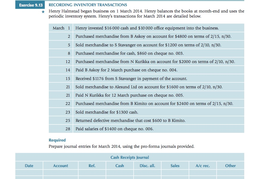 Account Dr Cr Exercise 9.13 RECORDING INVENTORY TRANSACTIONS * Henry Halmstad began