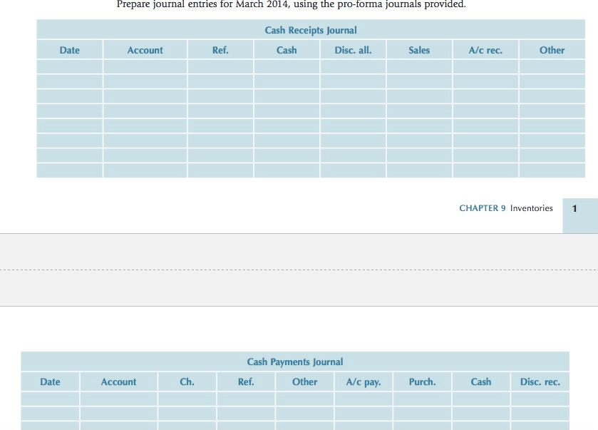 business on 1 March 2014. Henry balances the books at month-end and
