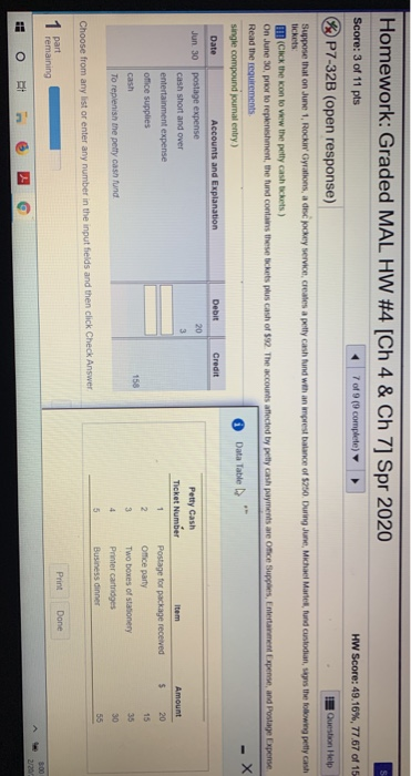  Homework: Graded MAL HW #4 [Ch 4 & Ch 7] Spr