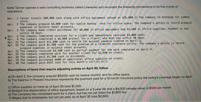  help please Karla Tanner opened a web consulting business called Linkworks