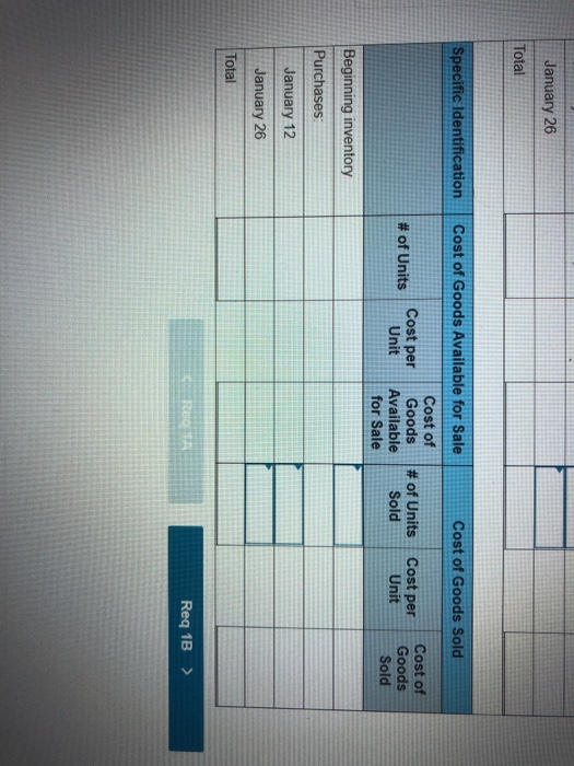 records of Donner Company showed the following for a particular item that