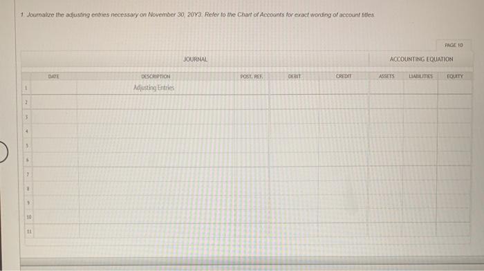 Payable 15,920.00 6 Unearned Fees 17.840.00 17 Common Stock 8,500.00 8 Retained