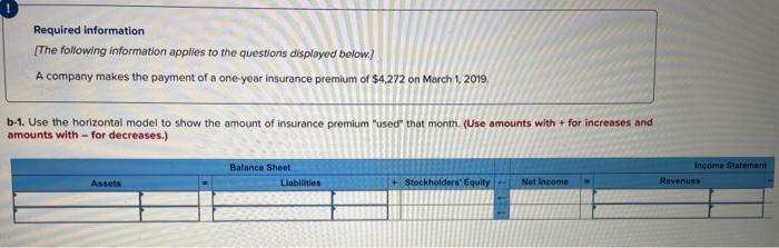 one-year Insurance premium of $4.272 on March 1, 2019. 2-1. Use the