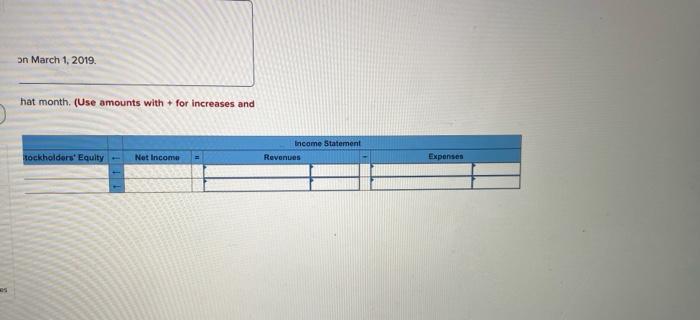 horizontal model to record the above transaction (Use amounts with for increases