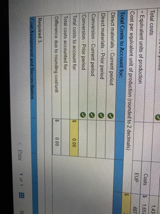  M Total costs 1,43 Costs $ 1,657 EUP 487 $ -