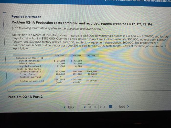 Direct materials - Prior period Conversion - Current period Conversion - Prior