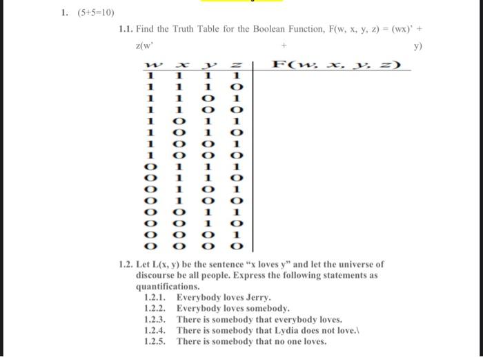  1. (5+5=10) 1.1. Find the Truth Table for the Boolean Function,