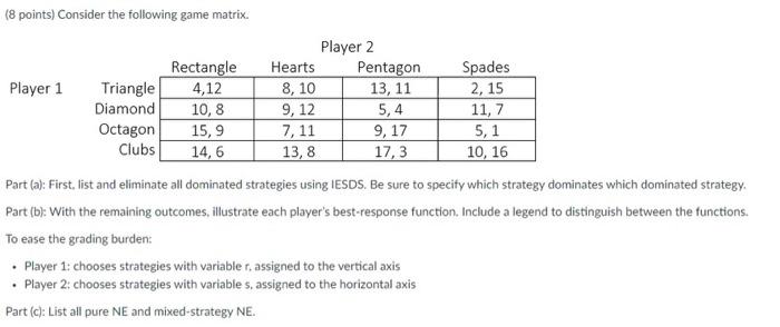  (8 points) Consider the following game matrix. Player 2 Rectangle Hearts