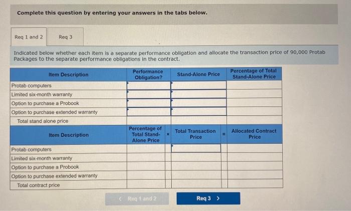 sales price of a Protab Package includes the following: - One Protab