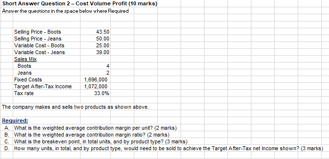 Short Answer Question 2 - Cost Volume Profit (10 marks) Answer