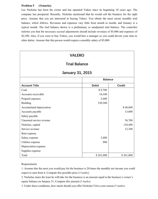  Problem 5 (11marks) Lee Nicholas has been the owner and has