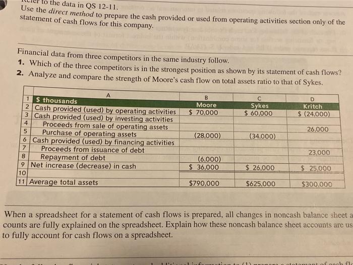  to the data in QS 12-11. Use the direct method to