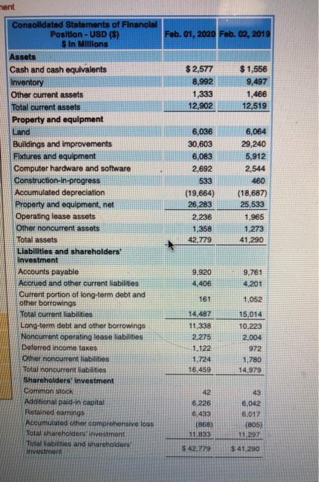 For example, 2020 & 2019 or 2019 & 2018 Profitability ratio questions