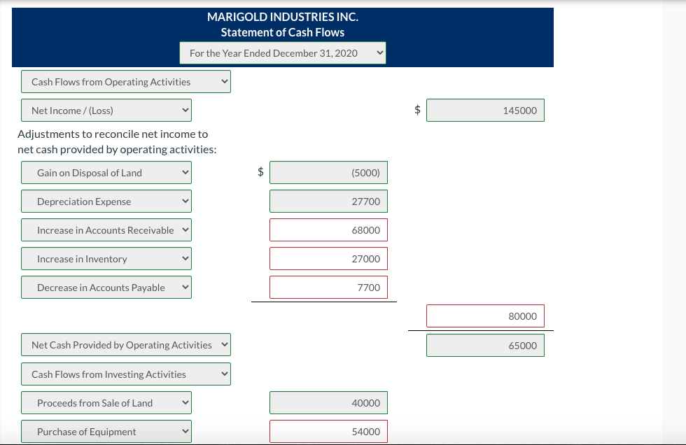 of Financial Position December 31, 2020 December 31 Assets 2020 2019 Cash