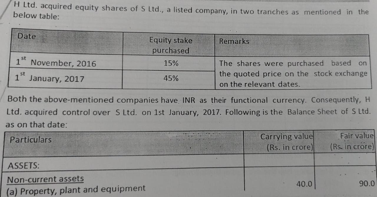 Please answer all the subparts in detail .. either answer all or