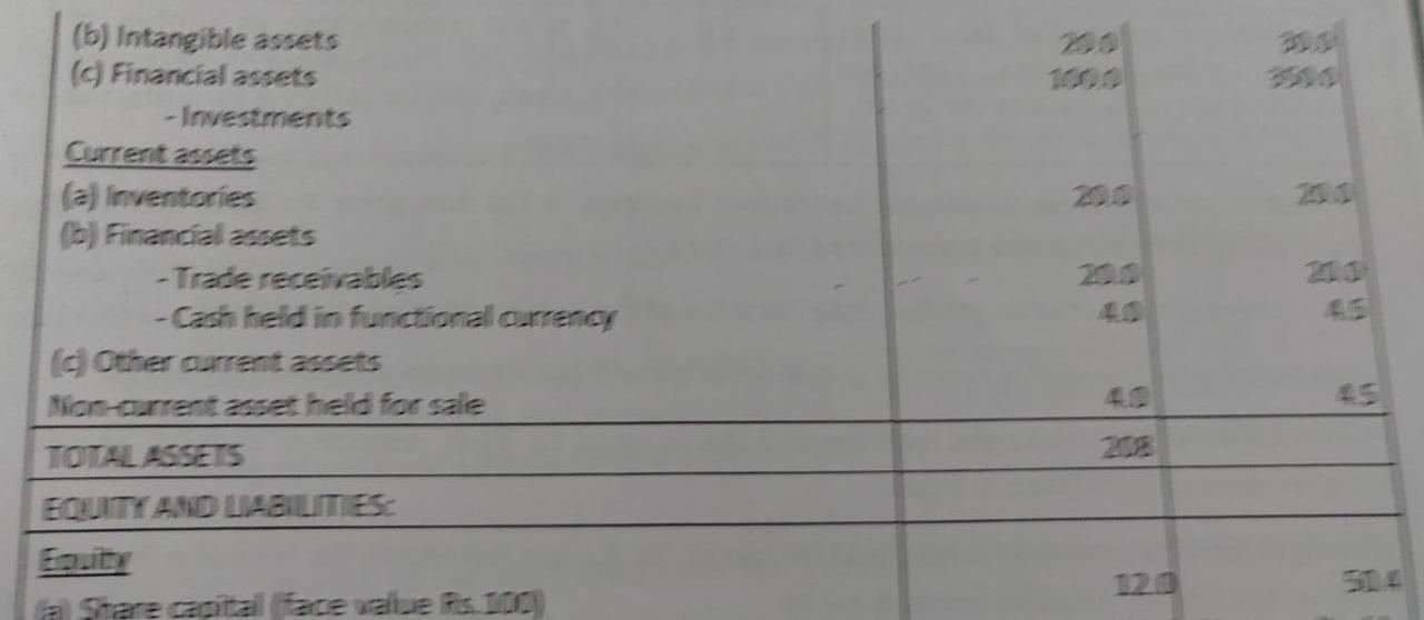 else skip it... i need all answers because they are interrelated If