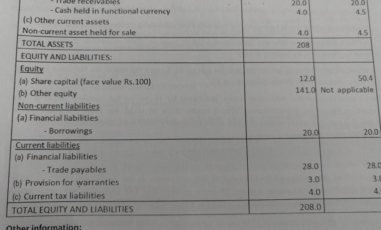 you dont answer properly i will downvote