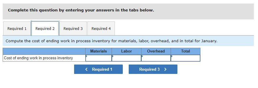 transferred them to the next department. The cost of beginning work in