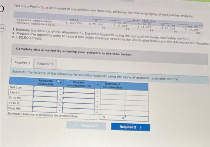 direct write-off method Method List 1. When an account is written off,