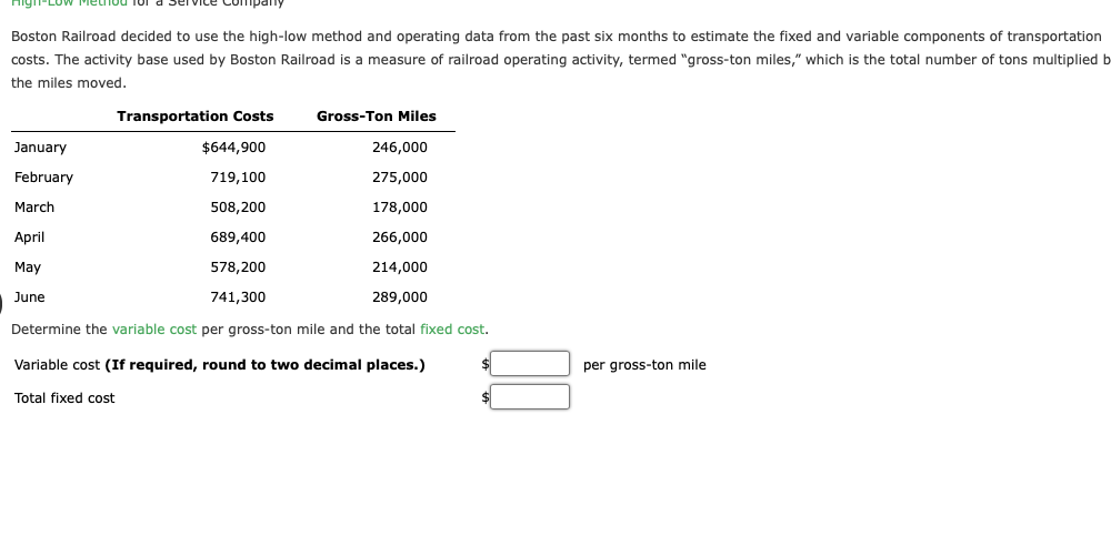 method to estimate the total cost and the fixed and variable cost