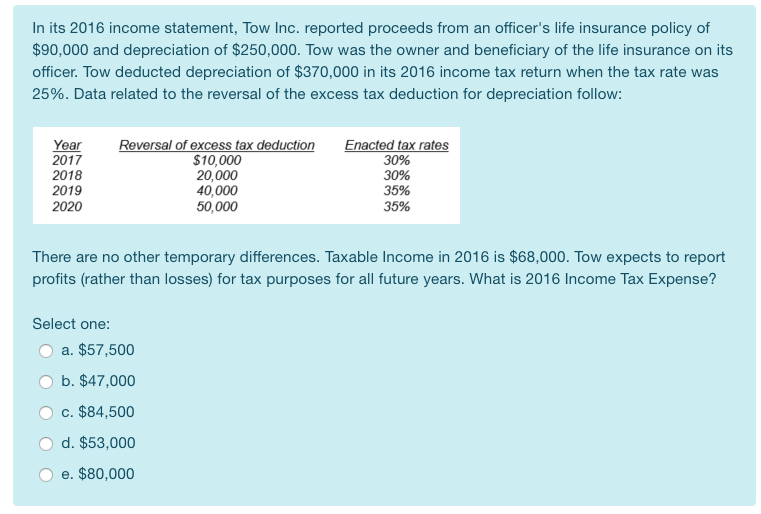 In its 2016 income statement, Tow Inc. reported proceeds from an