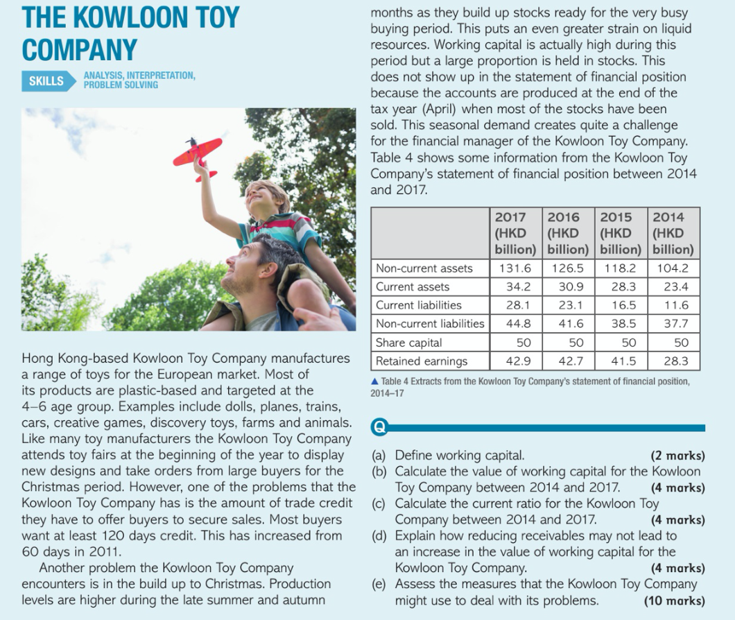 Answer question (e) only.Do use the information given and also include the