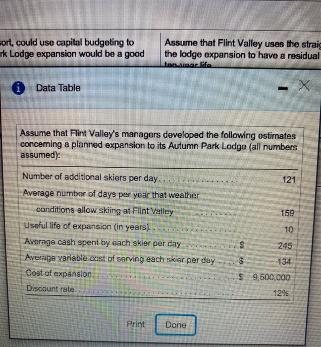 a popular ski resort, could use capital budgeting to decide whether the