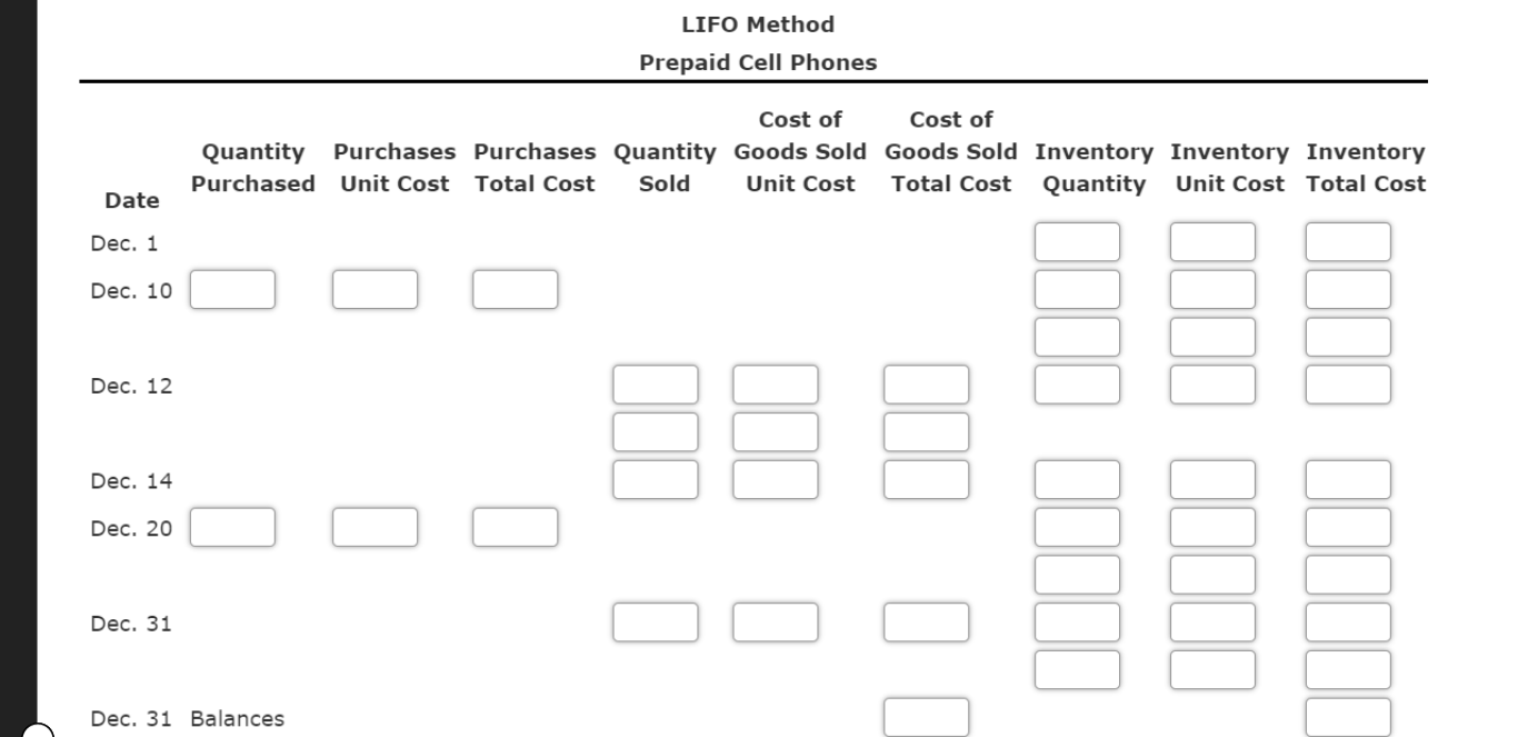 prepaid cell phones for December are as follows: Inventory Purchases Sales Dec.