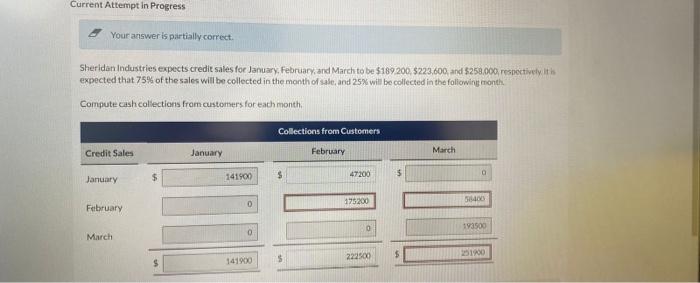  Current Attempt in Progress Your answer is partially correct. Sheridan Industries