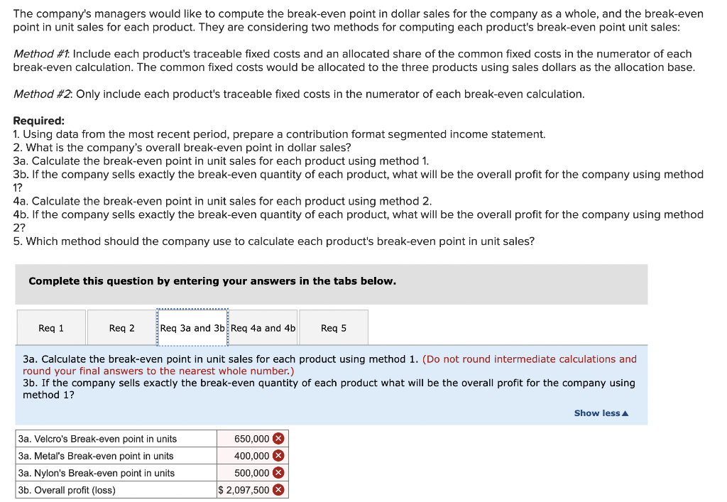 All three products are sold in highly competitive markets, so the company
