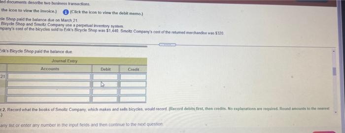 Bleyi Shoppaid the balanced on March 21 Both Erik's Bicycle Shop and