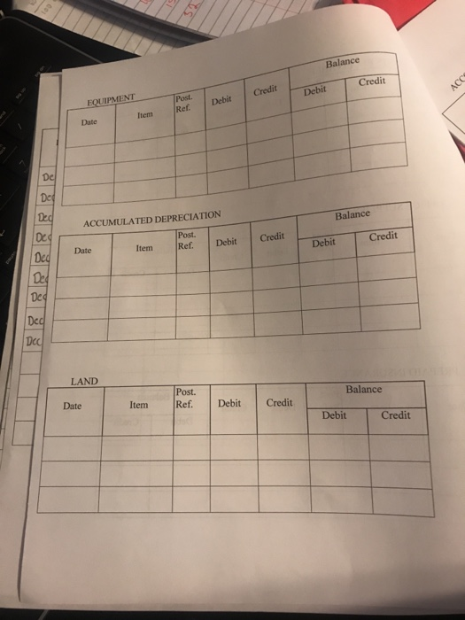 and the classified balance sheet in report form. 6. Prepare the closing