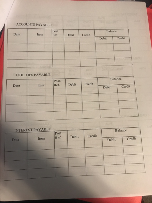 entries, and post to the General Ledger- accounts. 7. Prepare a post-closing