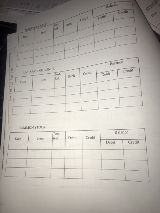 trial balance. ACG 2021 - DUE DATE Completing the Accounting Cycle -