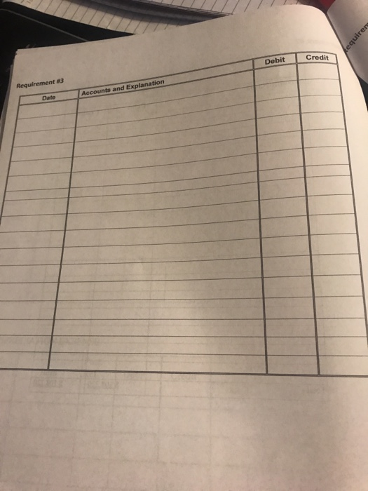 from the bank for business use. Waldo signed a note payable to