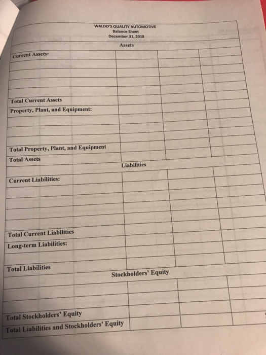 The business received a bill for utilities to be paid in January,