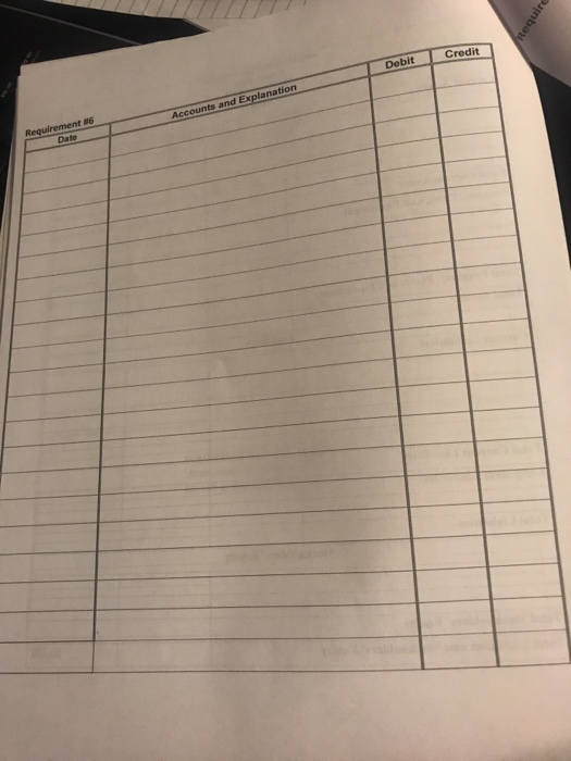 5280. Revenues carned during the month included S16,000 cash and $3.600 on