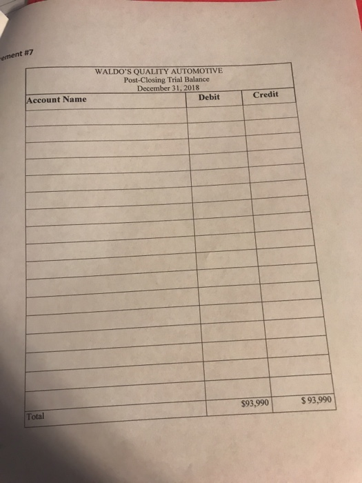 account. Paid employees' salaries $3,800 and building rent $1,200. Record as a