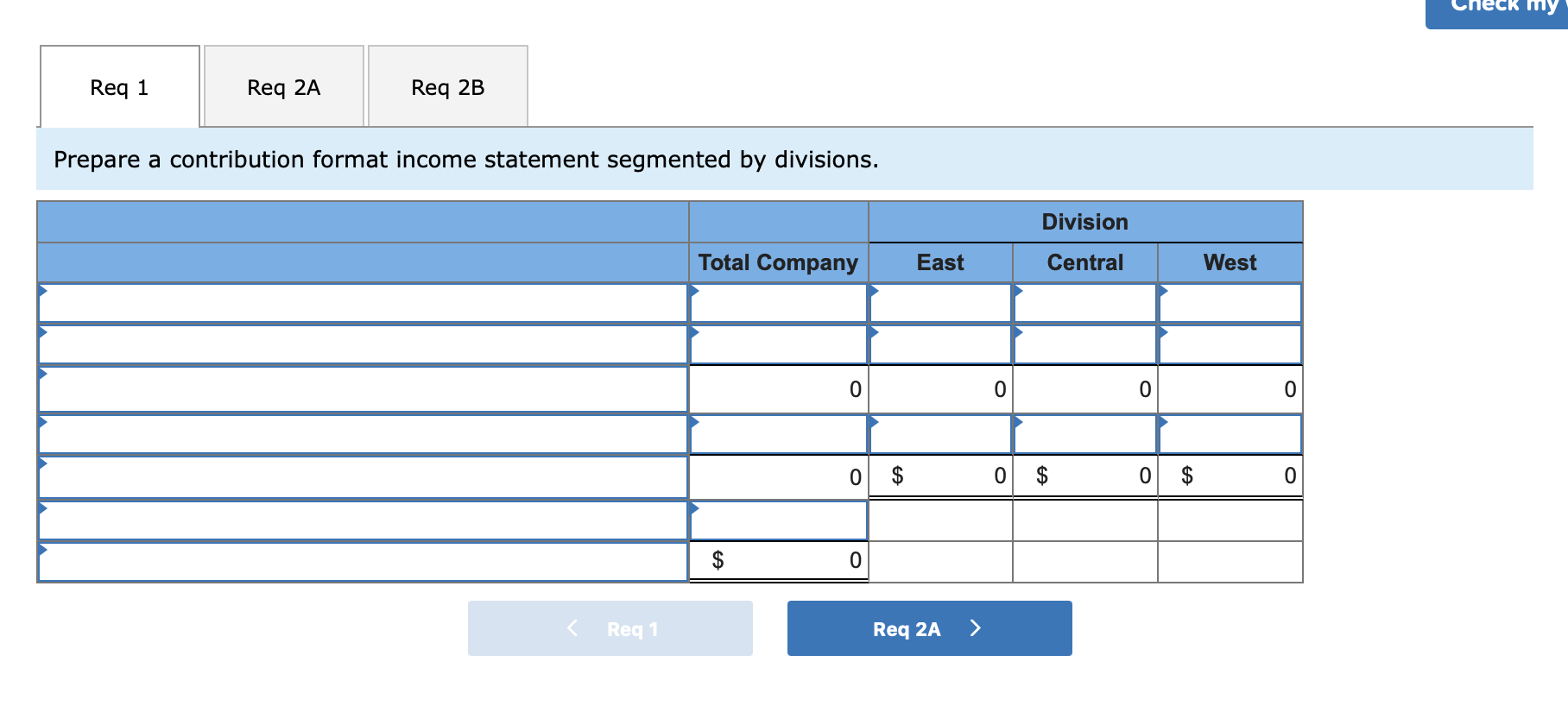 by $21,000 based on the belief that it would increase that division's