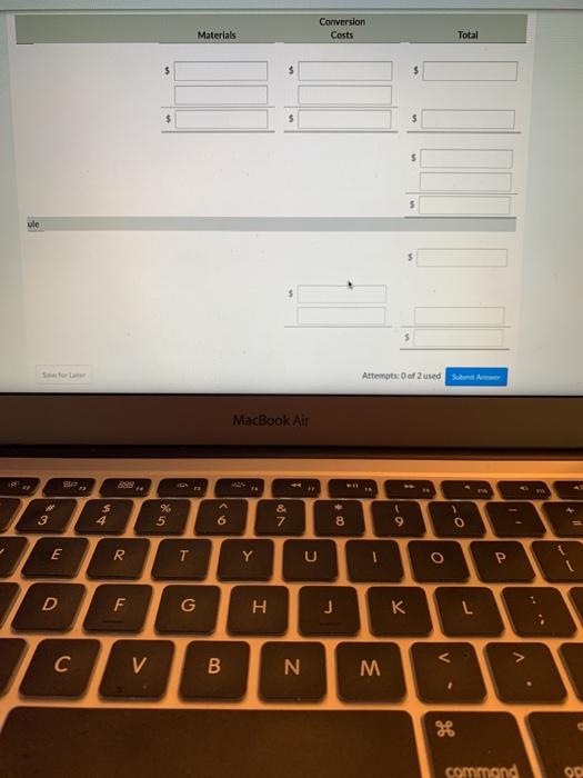 a mold and then use resinto fuse together the layers. The excess
