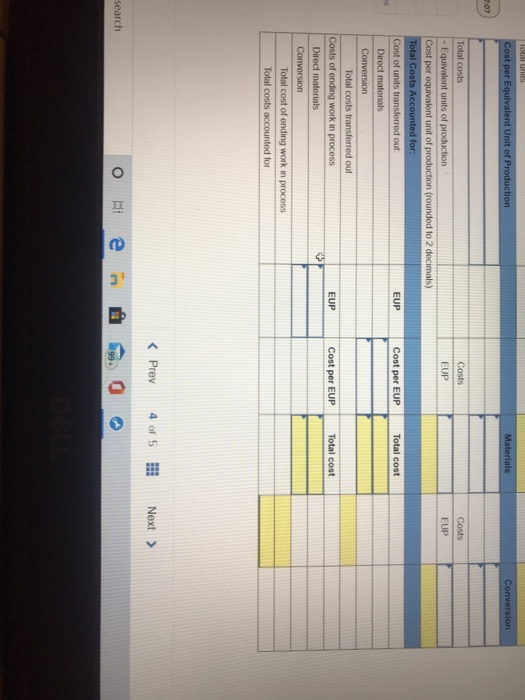 available for the first process in its production activities for March Units