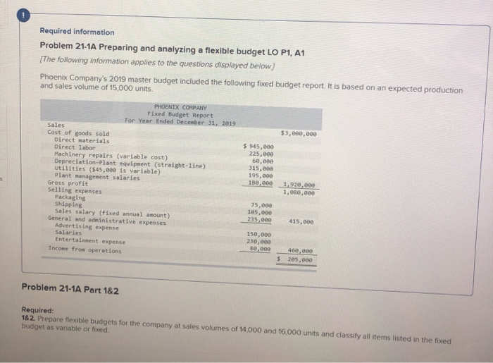  Required information Problem 21-1A Preparing and analyzing a flexible budget LO