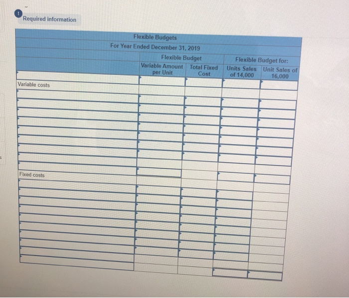 P1, A1 [The following information applies to the questions displayed below] Phoenix