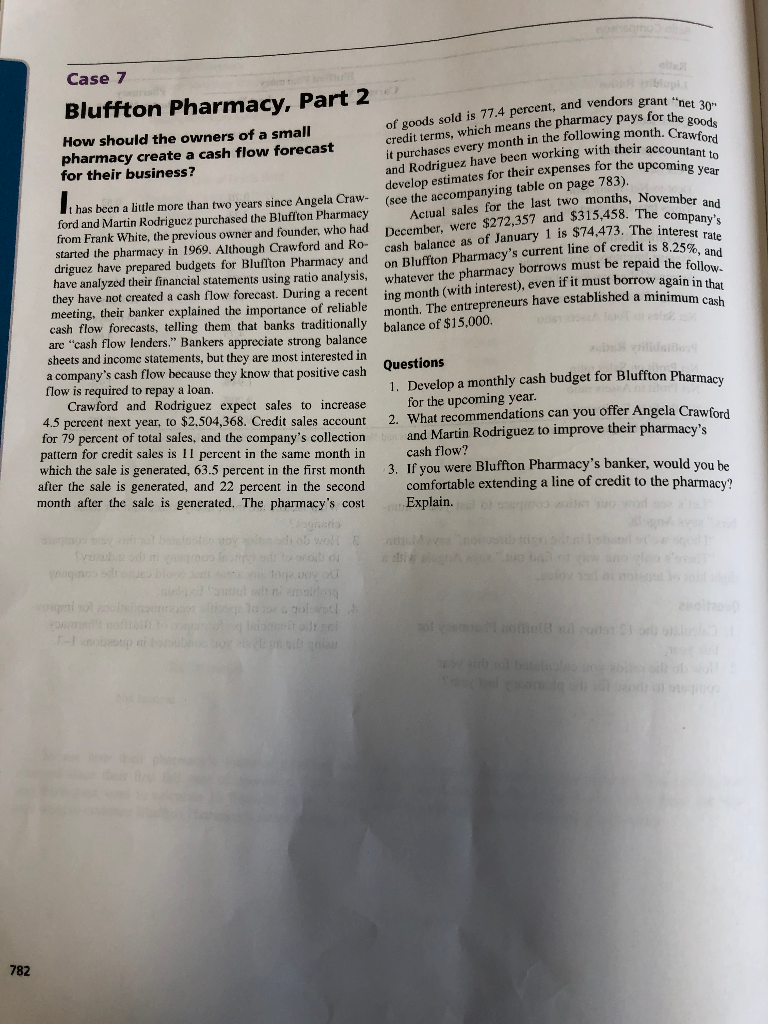  1. Develop a monthly cash budget for Bluffton Pharmacy for the