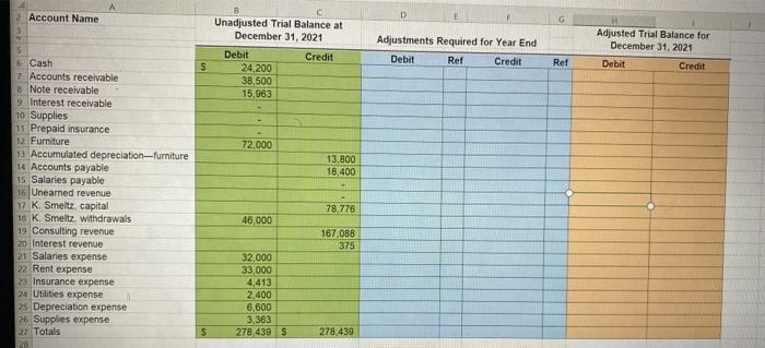 Credit Sales Account/Service Revenue Account (being sales entry to be passed as