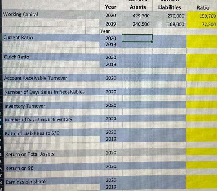 and insert a column to add the percentages. 4. Using the financial